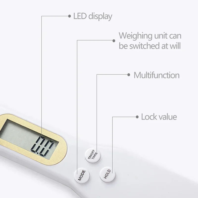 Electronic Kitchen Scale