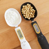Electronic Kitchen Scale